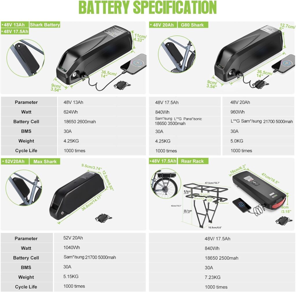 BAFANG Mid Drive Kit, Ebike Conversion Kit with Battery(Optional) BBS02 BBSHD 1000W 750W 500W Mid Motor for 68-73MM Mountain Bike,Tricycle,Road Bike