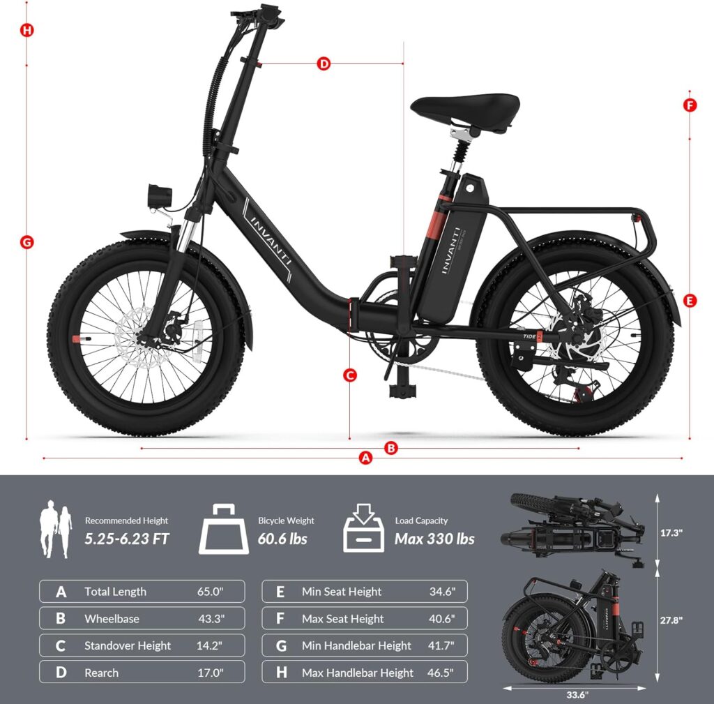 Tide 2 Electric Bike, 20 Fat Tire Step-Thru Electric Bicycle, 900W Peak Motor 45 Miles 20MPH Top Speed, Dual Suspension  7-Speed Folding Ebike for Adults with Rear Rack