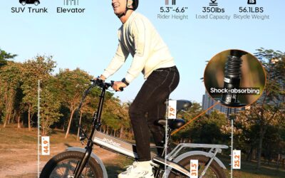 ACTBEST Electric Bike review