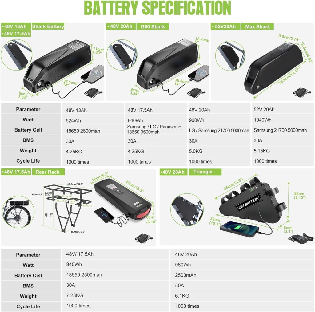 BAFANG BBS02B 48V 750W Mid Drive Kit，Electric Bike Conversion Kits with Ebike Battery (Optional),Ebike DIY Mid Motor Kit for Mountain Bike(68-73mm Bracket Size)